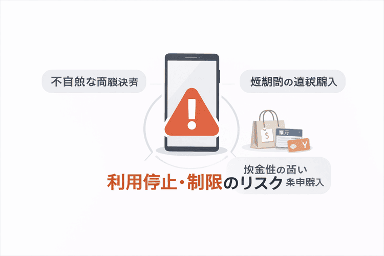 利用停止につながりやすい購入パターンを警告形式でまとめたリスク解説図